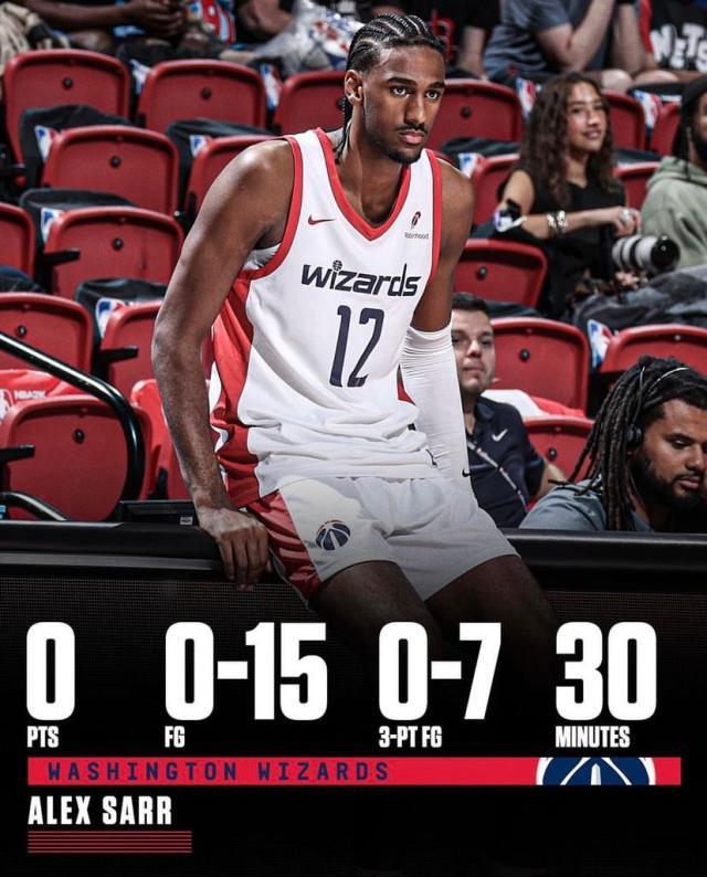 开云体育在线-榜眼中锋萨尔15投0分 对比之下布朗尼很高效！